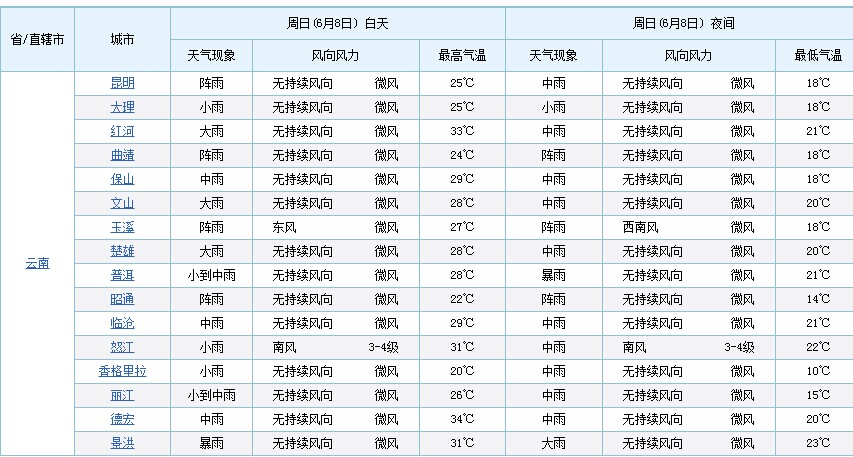 ߿A68϶꾰鱩꣨D